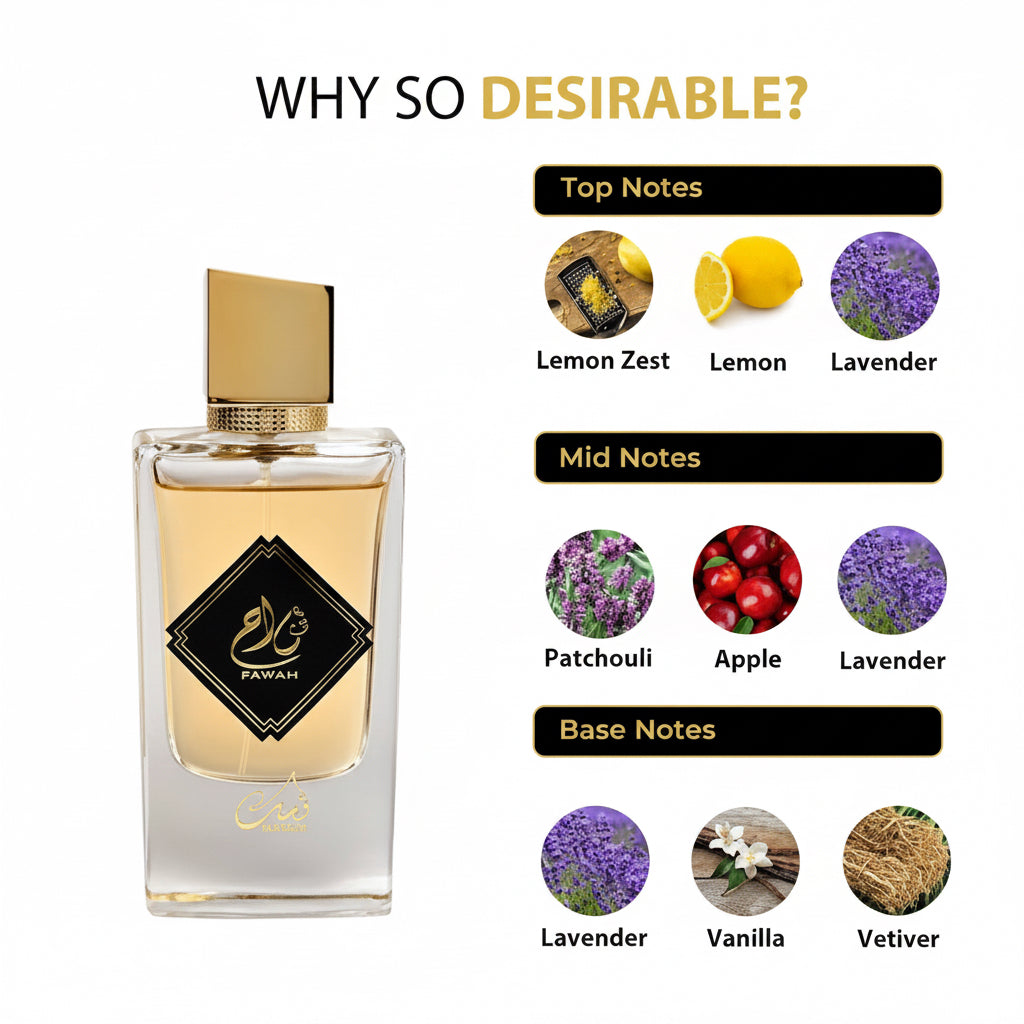 Parfum Fawah de Nusuk – Eau de Parfum Orientale Mixte
