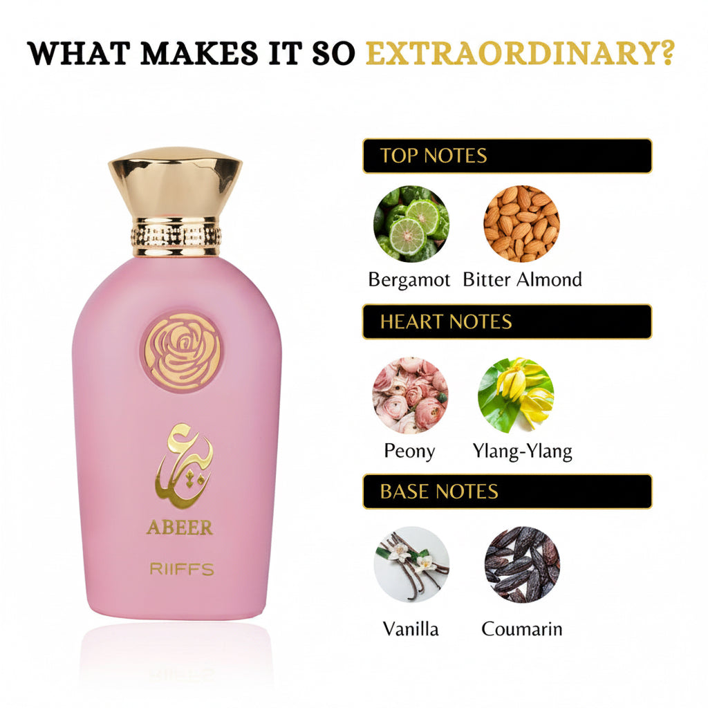 Abeer par Riiffs Perfumes - 100ml Femme