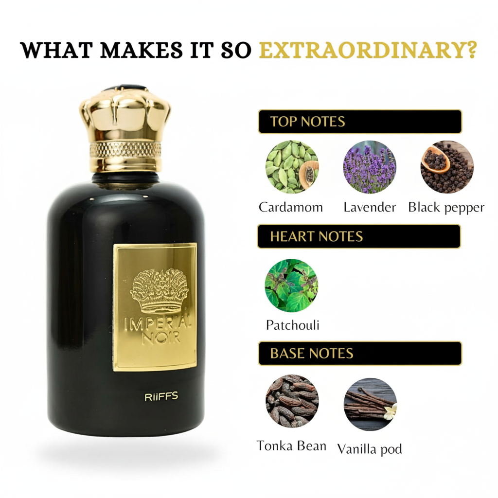 Imperial Noir - Riiffs Perfumes | Eau de Parfum Homme 100ml