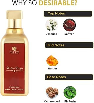Ambre Rouge par Riiffs – L'Eau de Parfum Envoûtante