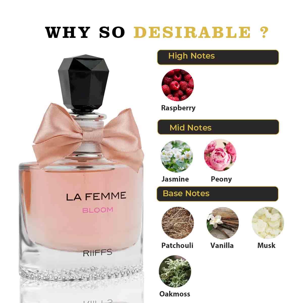 La Femme Bloom par Riiffs – Parfum Femme Chypré & Fruité (100ml)