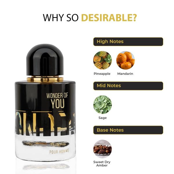 Wonder of You men de RiiFFS – Eau de Parfum Homme (100ml)