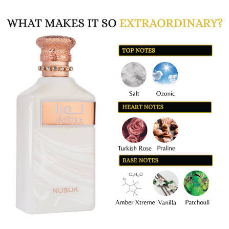 Noura par Nusuk – Eau de Parfum Unisexe 100 ml