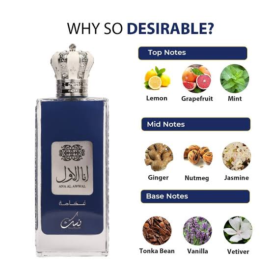 Ana Al Awwal Blue Nusuk - Eau de Parfum Homme 100ml |