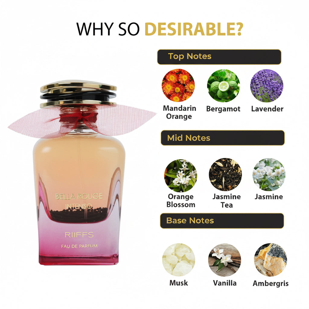 Bella Rouge Intenso Riiffs - Eau de Parfum 100ml Femme