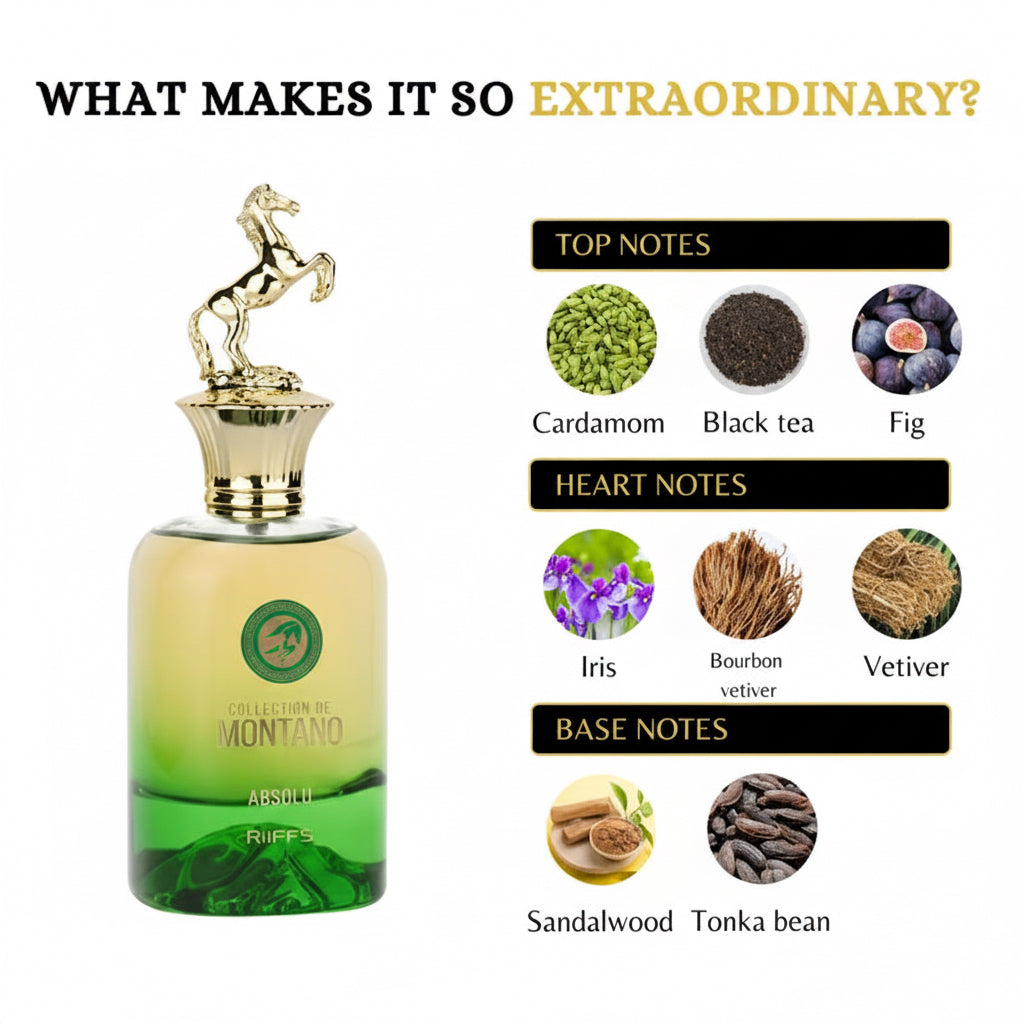 Montano Absolu par Riiffs – 100 ml