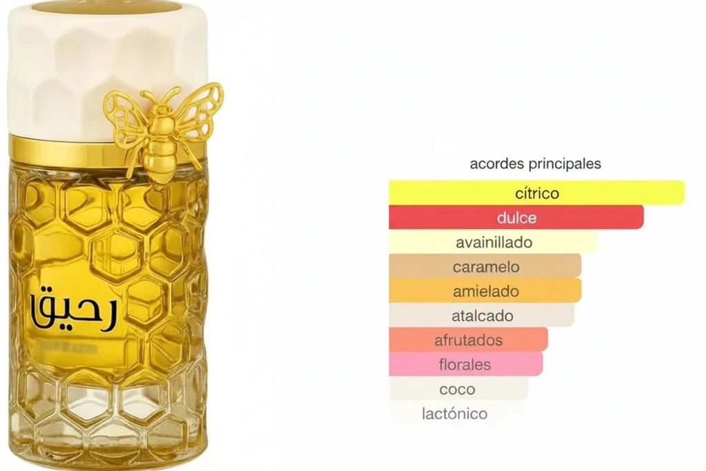 Raheeq de Nusuk – Parfum Oriental Miel & Vanille Mixte