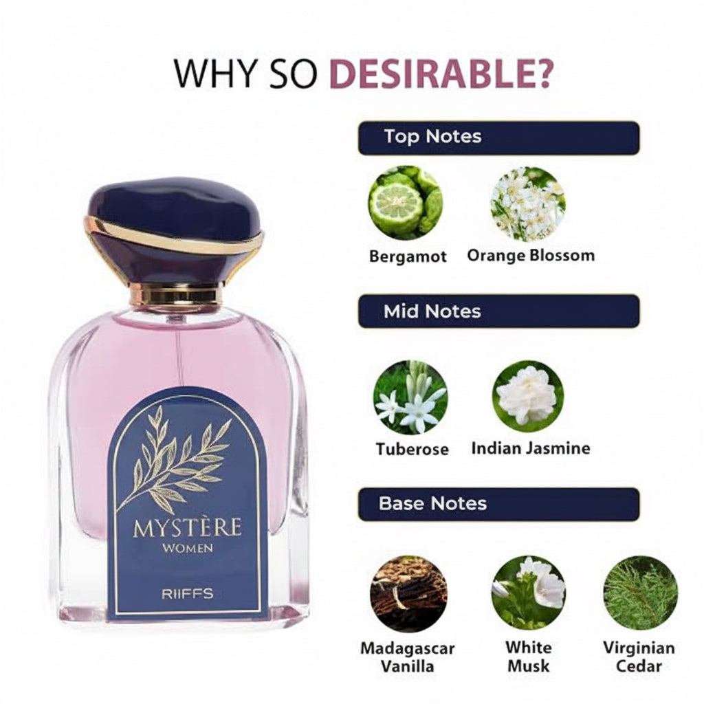 Eau de Parfum Mystère Women par Riiffs – 100ml