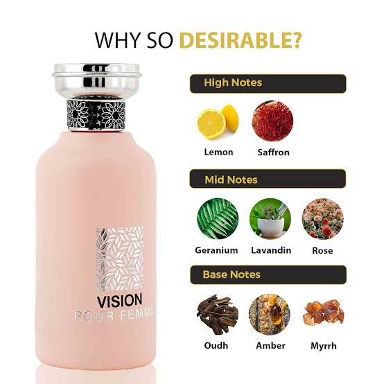 Vision Pour Femme Nusuk – Eau de Parfum Orientale pour Femme