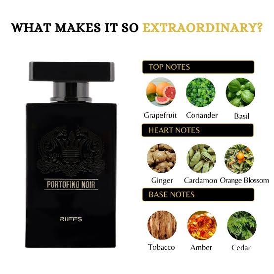 Parfum Portofino Noir par Riiffs (100ml) – L'Élégance Mystérieuse de l'Orient