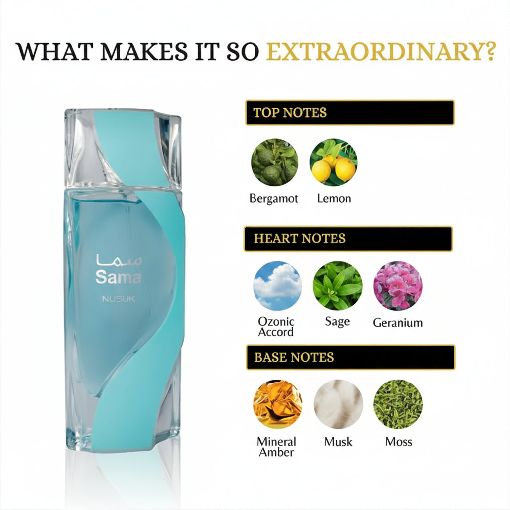 Parfum Sama de Nusuk – Eau de Parfum Mixte 100ml