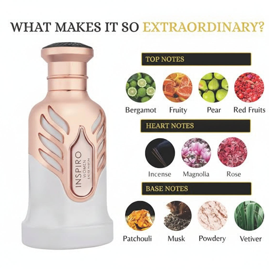 Eau de Parfum Inspiro Women par Riiffs