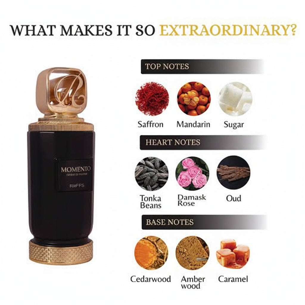 Extrait de Parfum Momento par Riiffs (100ml)